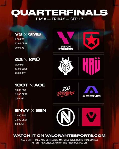 valorant berlin|valorant berlin tournament schedule.